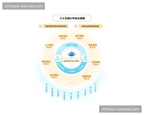 当前阶段全链路IP化制播架构落地 促进生产要素跨地域无缝流动